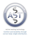 Active seating technology